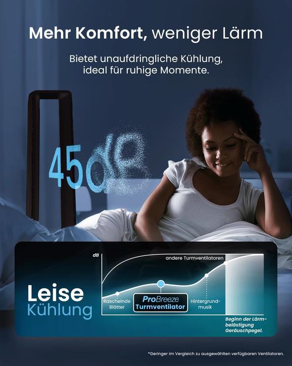 Produktbild Breeze Rotorloser Turmventilator