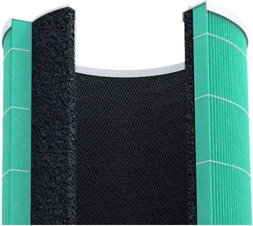 Image du produit Xiaomi Filtre à formaldéhyde S1 du purificateur d'air Mi (1 x)