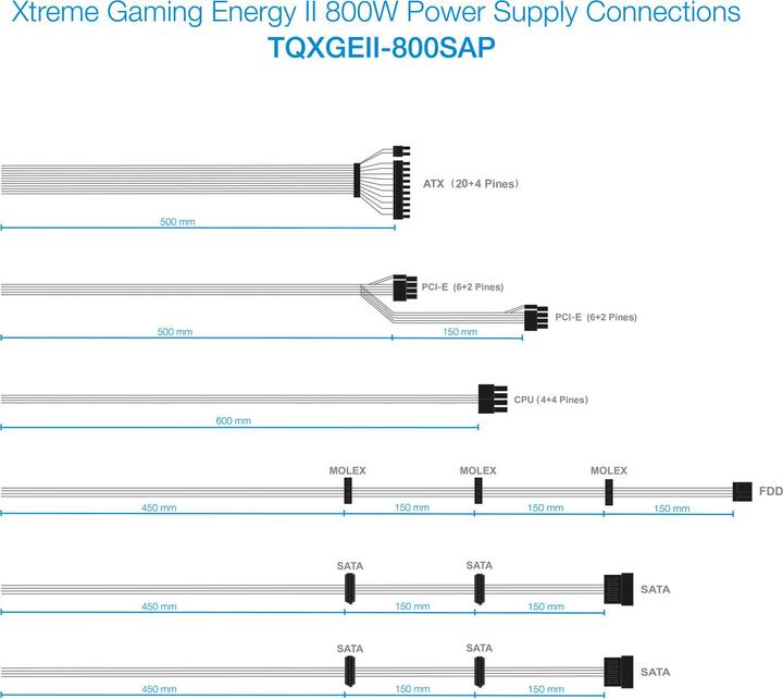 Produktbild Tooq Technology TQXGEII-800SAP Netzteil 800 W 20+4 pin ATX ATX Schwarz (800 W)