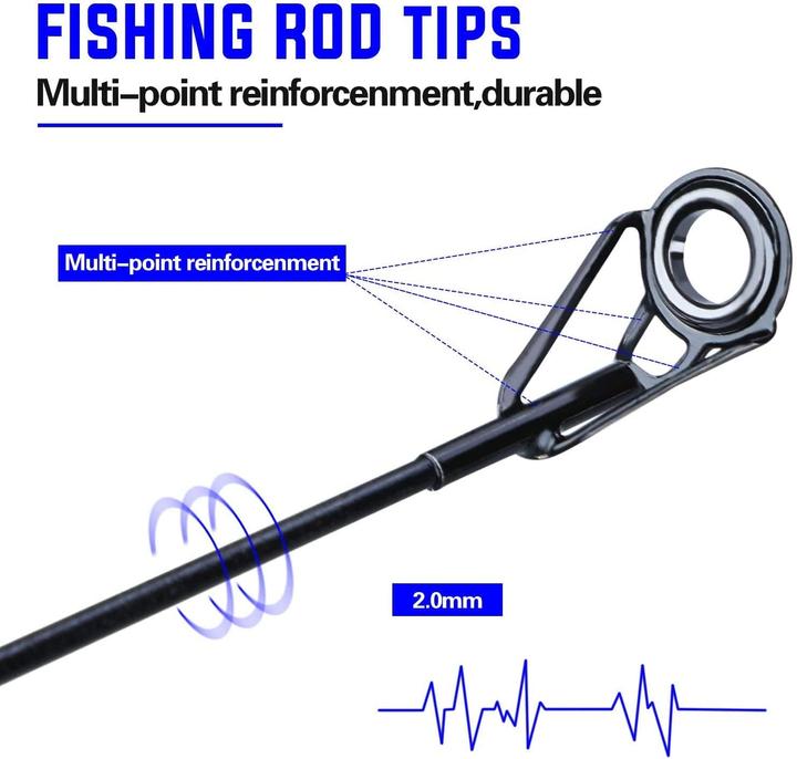 Immagine prodotto Sougayilang Canna da pesca telescopica blu 2.7M 8.9fit (Telescopio, 270 cm)