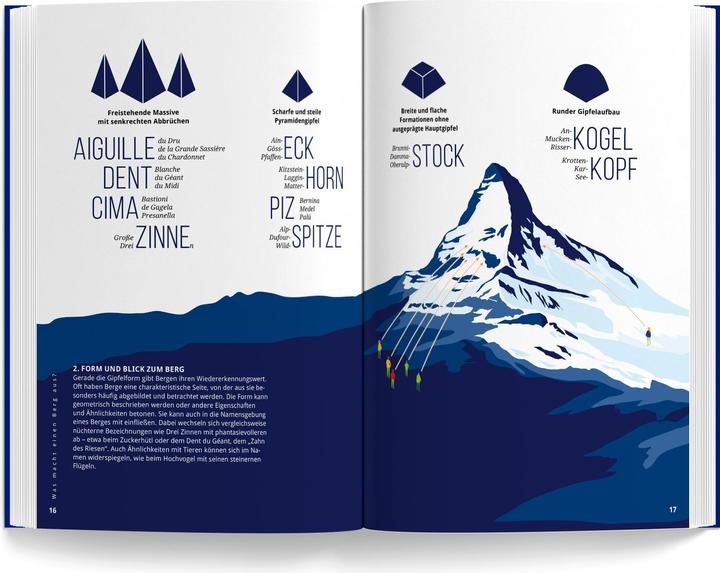 Immagine prodotto Montagne delle Alpi