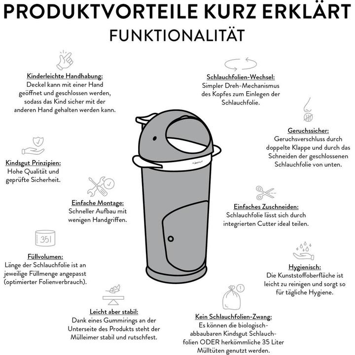Produktbild Kindsgut Windelmülleimer Wal