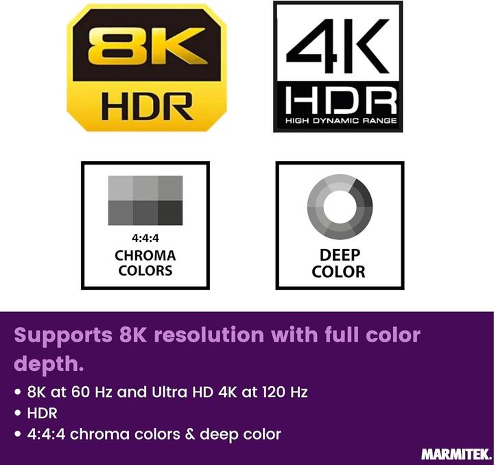 Image du produit Marmitek Distributeur HDMI Split 712