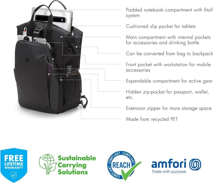 Actual product image Dicota Backpack Eco Dual GO for Microsoft Surfa (17.33 l)