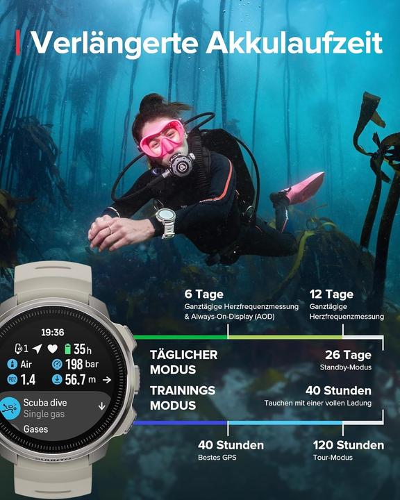 Immagine prodotto Suunto Oceano (49.90 mm)