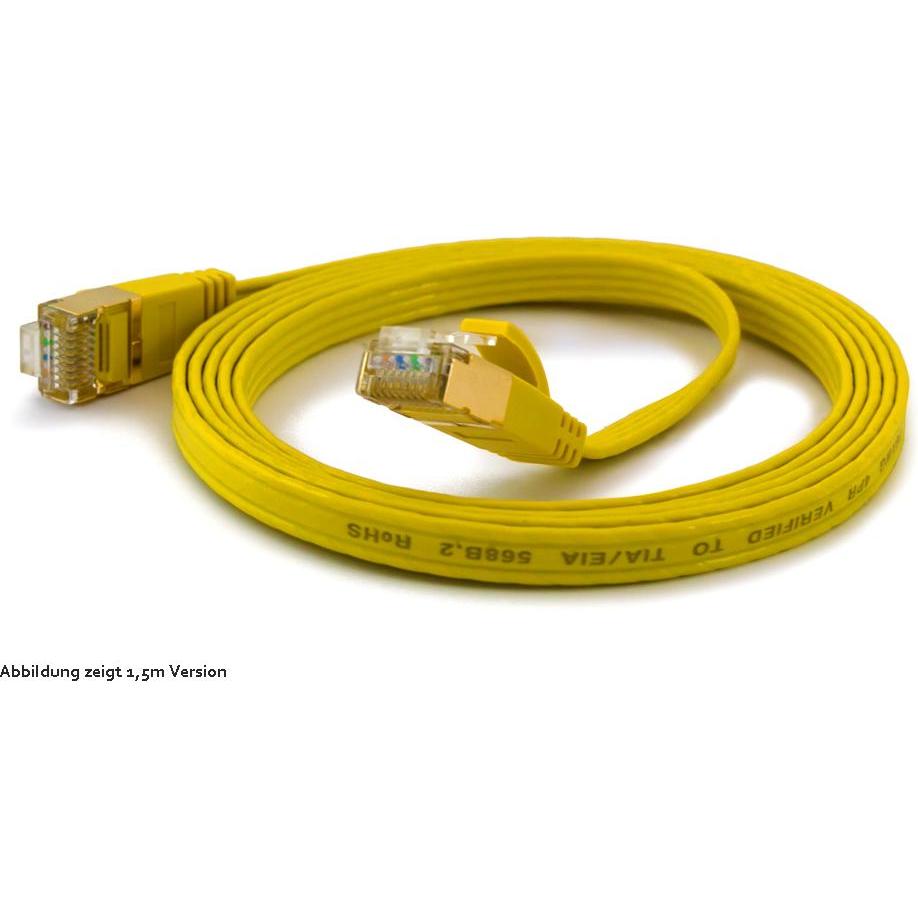 Wantec Flaches CAT6A FTP Patchkabel (F/UTP, CAT6a, 2 m), Netzwerkkabel