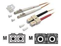 Immagine prodotto EFB Elektronik Cavo di rete (1 m)