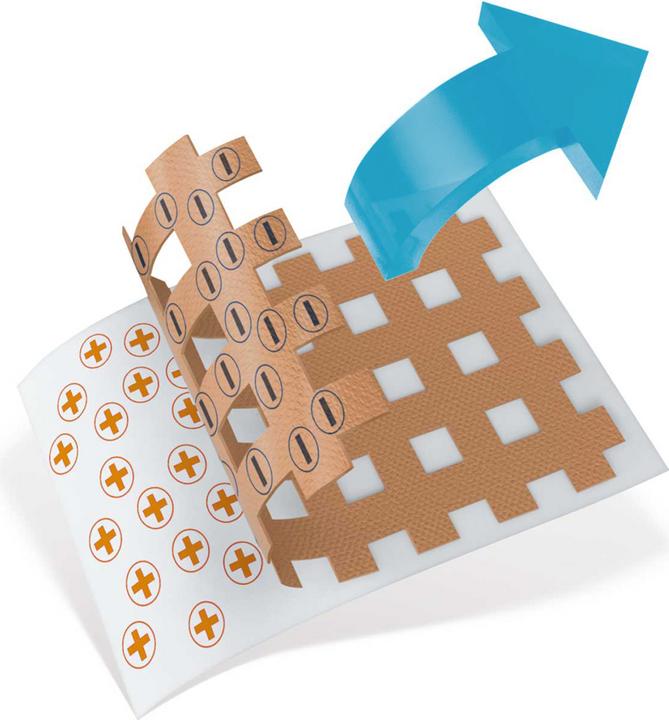 Actual product image Sahag Crosstape Mix (0.05 m)
