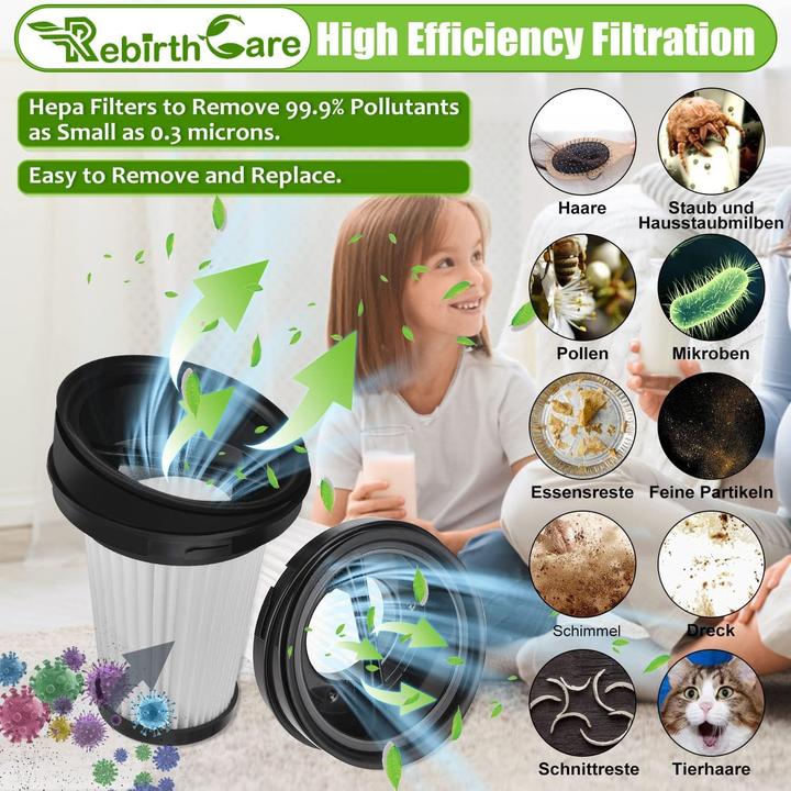 Produktbild Plutoos VCH9632 Filter für Grundig VCH9629 VCH9630 VCH9631 VCH9632 VCH9832 VCH9829 Handstaubsauger Filter He
