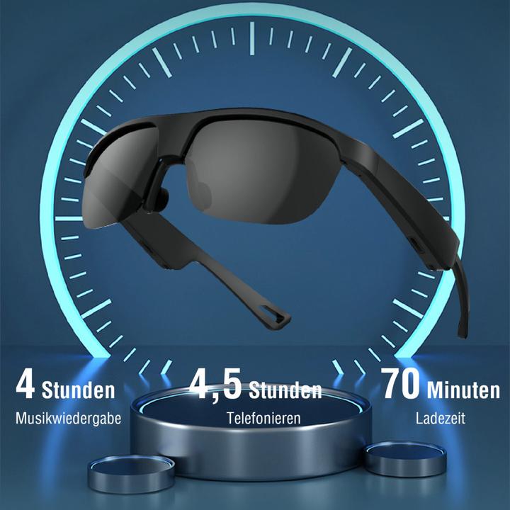 Actual product image 4smarts Bluetooth SoundGlasses Sport (Wireless)