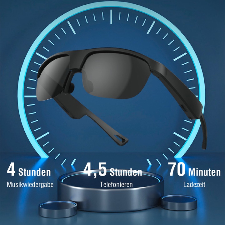 Actual product image 4smarts Bluetooth SoundGlasses Sport (Wireless)