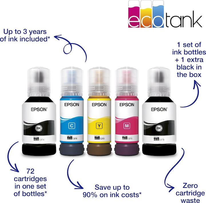 Actual product image Epson EcoTank ET-2850 (Ink tank, Colour)