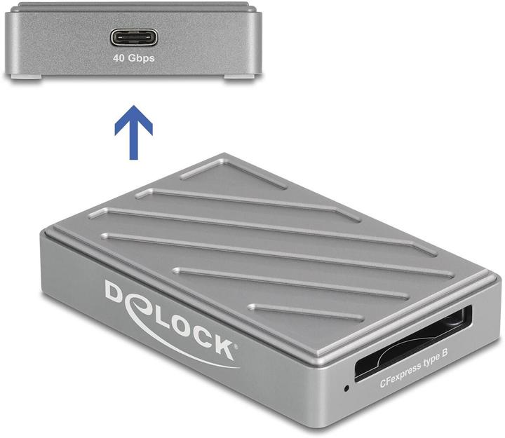 Image du produit Delock 40 Gbps USB Type-C Card Reader für CFexpress Typ B Sp