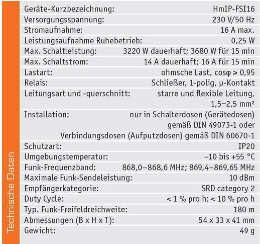 Nährwerte und Zutaten ELV Homematic IP Schalt-Aktor,ARR-Bausatz (Schaltaktor)