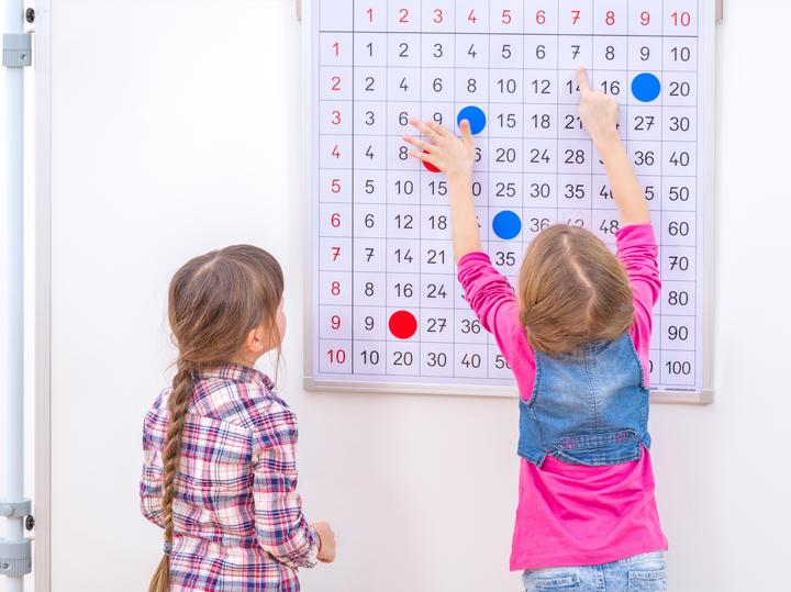 Produktbild Betzold Grosse Einmaleins-Tafel, magnethaftend