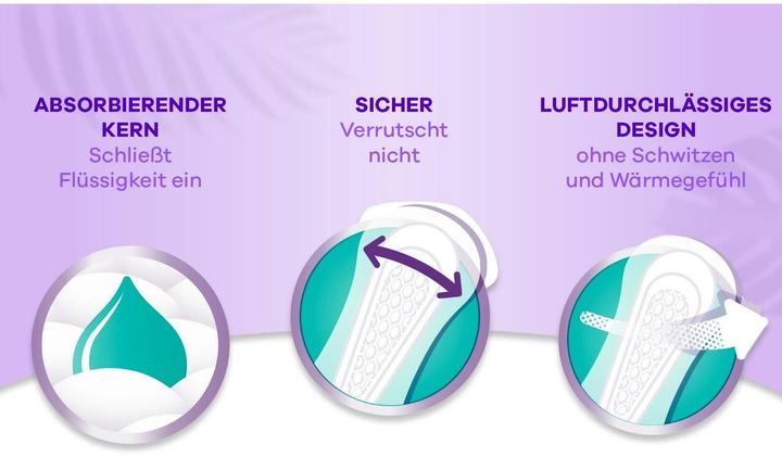 Actual product image Always Daily Fresh (76 x)