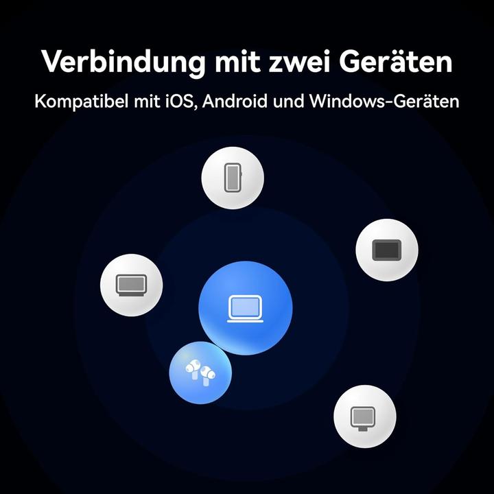 Produktbild Huawei FreeBuds Pro 4 (ANC, Kabellos)