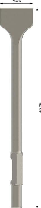 Produktbild Bosch Professional Zubehör PRO HEX 30-4C Spatmeissel, 75 x 450 mm
