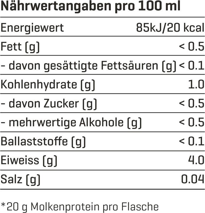 Nährwerte und Zutaten Nutriathletic Whey Protein Water (Grapefruit, 12x)