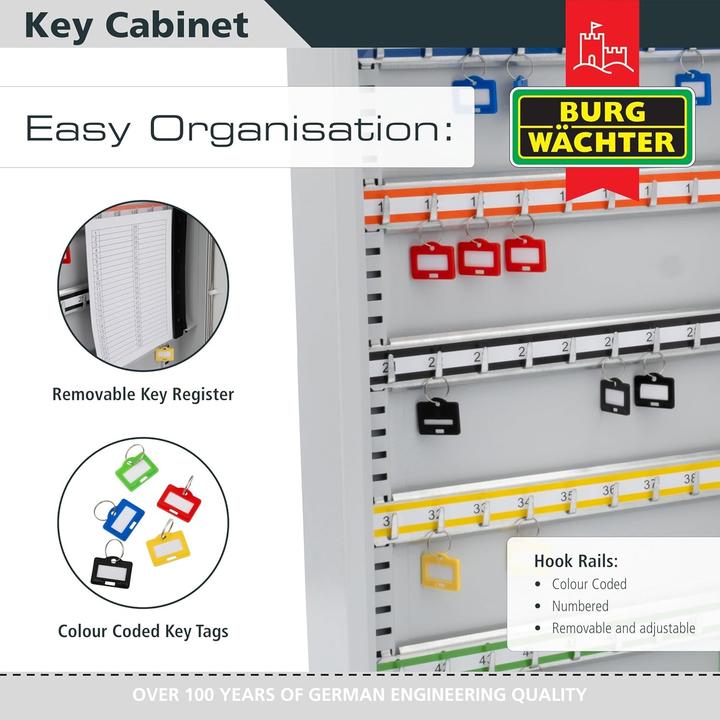 Actual product image Burg Wächter Key cabinet 6850/150 PZ