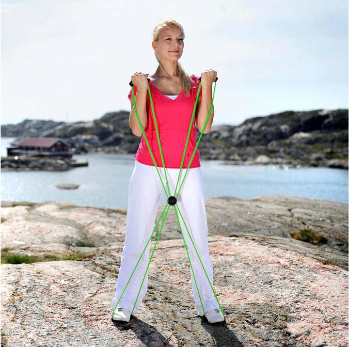 Produktbild Sissel Pilates Core Trainer