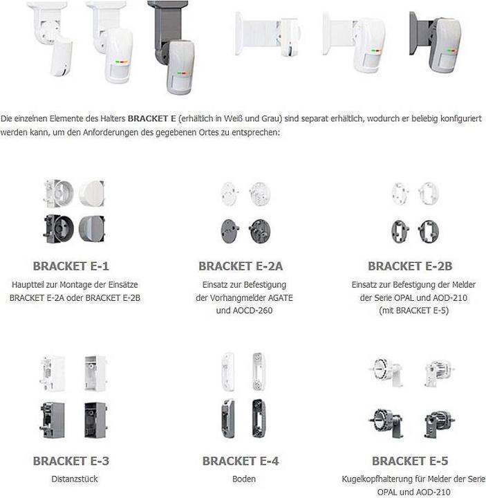 Actual product image Satel BRACKET E-1 Main part for inserts E2A/E2B