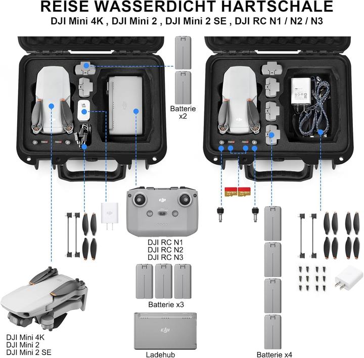 Produktbild Lekufee Wasserdichte Drohnen-Tragetasche für DJI Mini 2/2 SE (Drohnen Koffer, DJI Mini 2, DJI Mini 4 Pro)