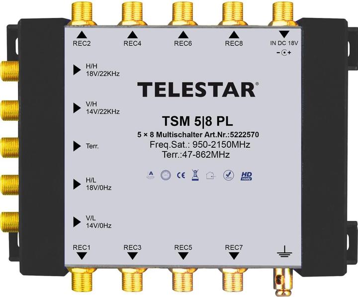 Actual product image Telestar TSM 5/8 Premium Line (Multi switch)