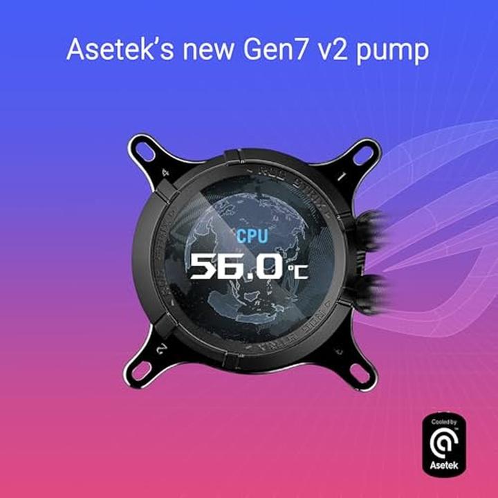 Actual product image ASUS ROG STRIX LC III 360 ARGB LCD (schwarz)