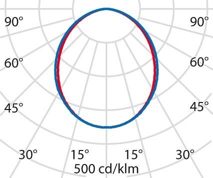 Produktbild PiL 3109607 (1820 lm)