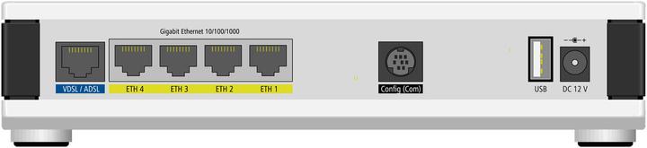Produktbild Lancom Systems 1790VA