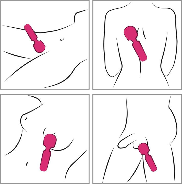 Actual product image Jimmyjane Exona