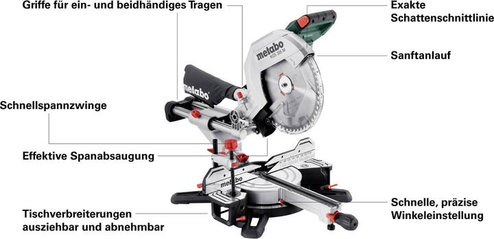 Actual product image Metabo KGS 305 M set