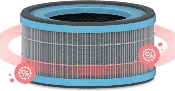 Immagine prodotto Leitz Fusto del filtro TruSens 2415115 Allergy & Flu, HEPA (1x)