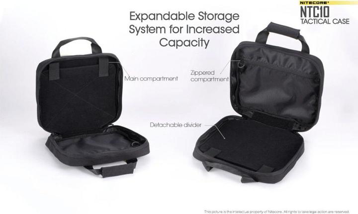 Image du produit Nitecore NTC10 CORDURA® 1050D tissu nylon léger haute résistance à l'abrasion