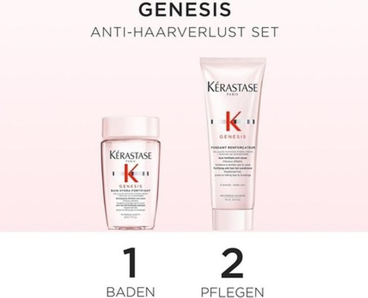 Actual product image Kérastase Genesis Duo Discovery (Hair care set)