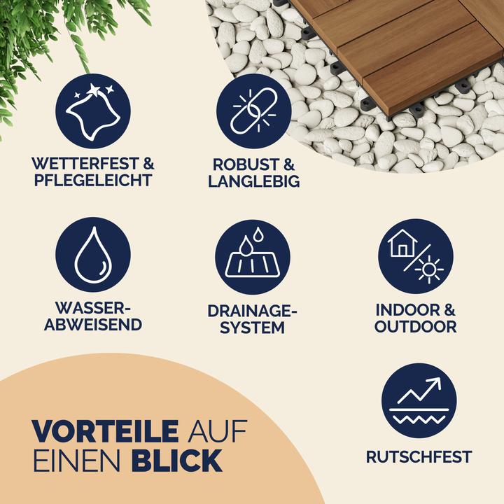 Immagine prodotto Casaria Set di piastrelle in legno d' acacia (66 x, 30 x 30 cm)