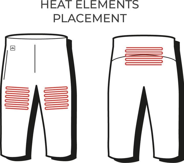 Immagine prodotto Heat Experience 121016 (S)