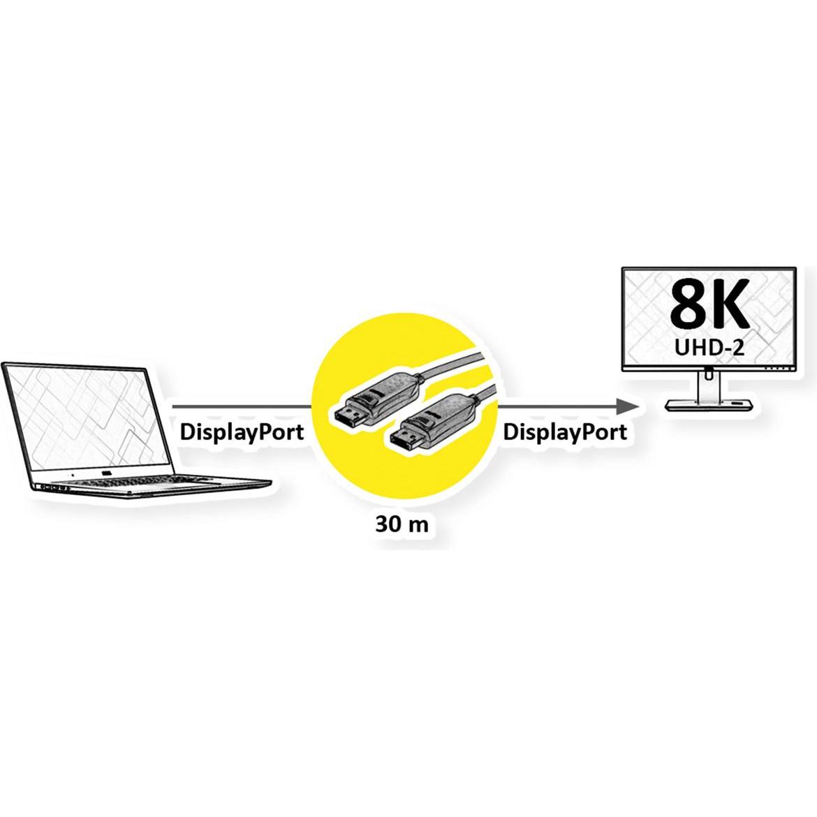Thumbnail - Value displayport v1.4 kabel. aoc. 8k60. st/st. 30m (30 m, DisplayPort), Video Kabel