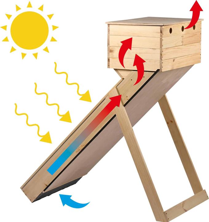 Produktbild Dobar Solar-Trockner aus Holz