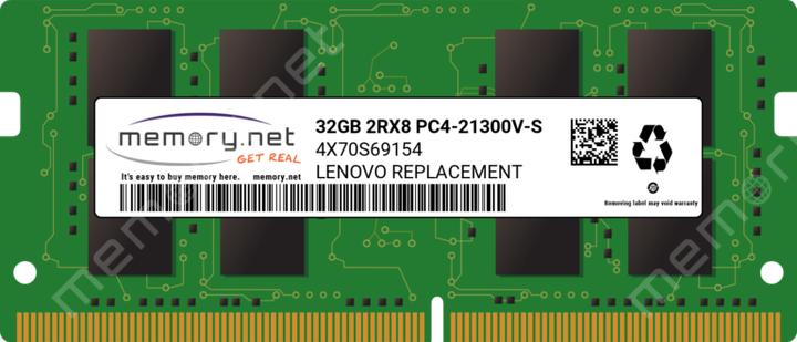 Actual product image Lenovo SoDIMM,32GB,DDR4,3200,Micron (1 x 32GB, 3200 MHz, DDR4-RAM, SO-DIMM)