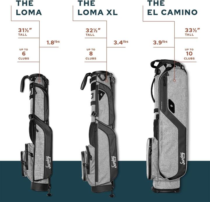 Produktbild Sunday Golf Loma Bag