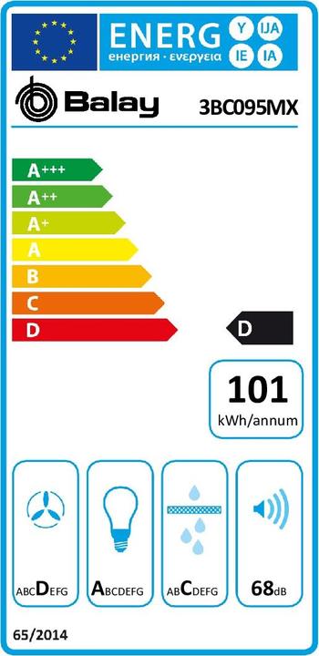 Energie-Label Balay 3BC095MX (Wandhaube)