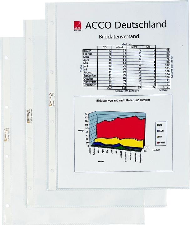 Produktbild Rexel Prospekthülle (A4, 50x)