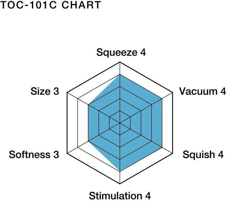 Produktbild Tenga Vacuum Cup Cool