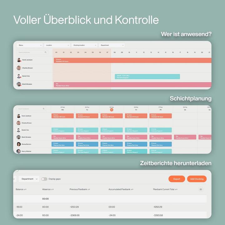 Actual product image Safescan TimeMoto TM-818 SC