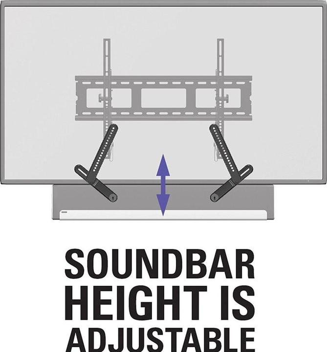 Immagine prodotto Sanus Supporto per barra sonora (1 pz., Installazione a parete)