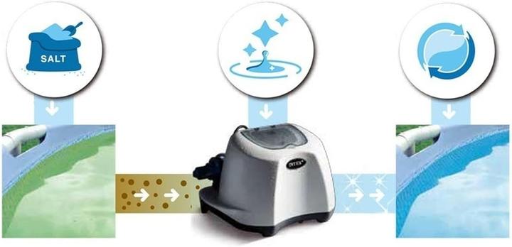 Produktbild Intex Krystal Clear QS500 (CH)