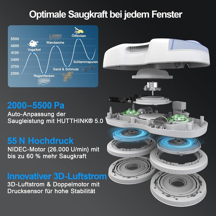 Actual product image Fensterputzroboter S7 Plus mit Sprühfunktion