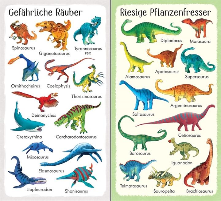 Produktbild 199 Dinosaurier und Urzeittiere (Deutsch, Hannah Watson, 2018)